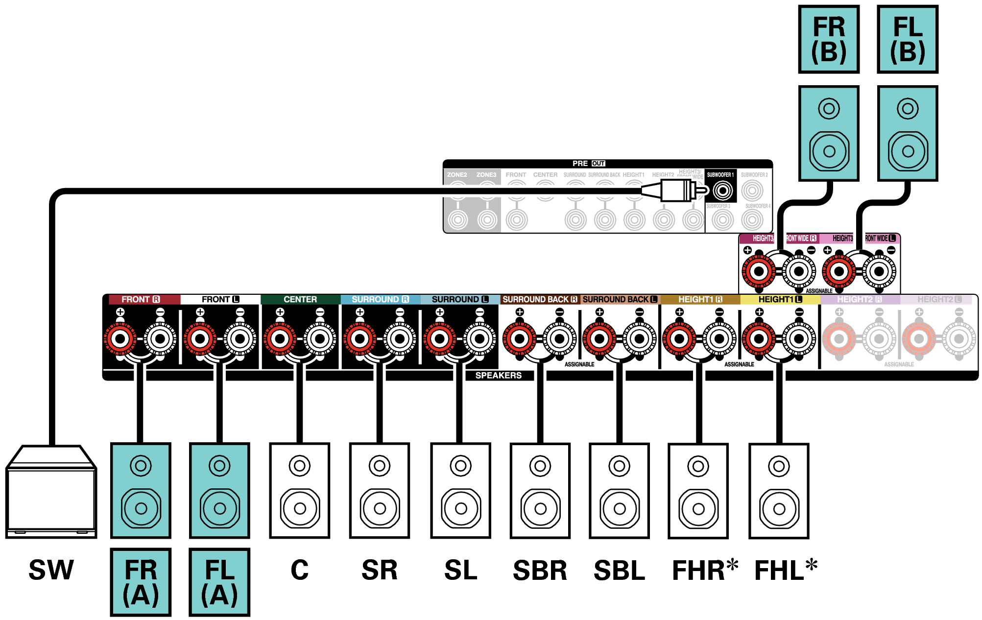 Conne SP 9.1 FB X68E3